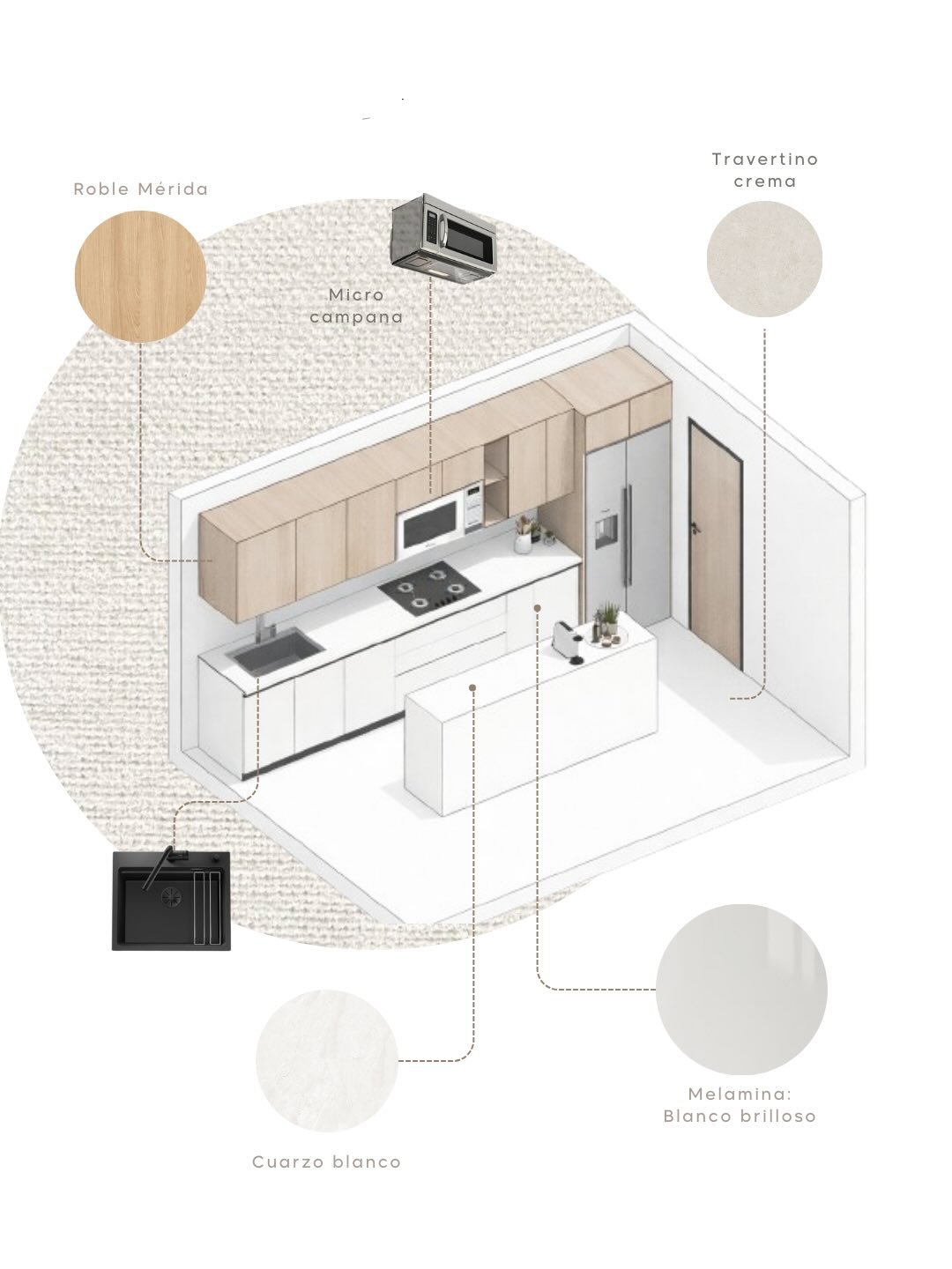 Cocina residencial, vista 1